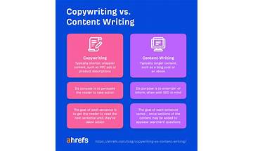 Copywriting vs. webwriting — are they any different?
